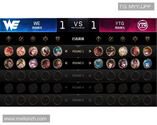 2026电竞新闻从零基础到高手之路王者荣耀比赛经验全方位攻略分享